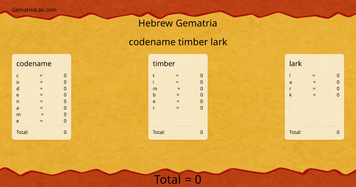 codename timber lark in hebrew Gematria